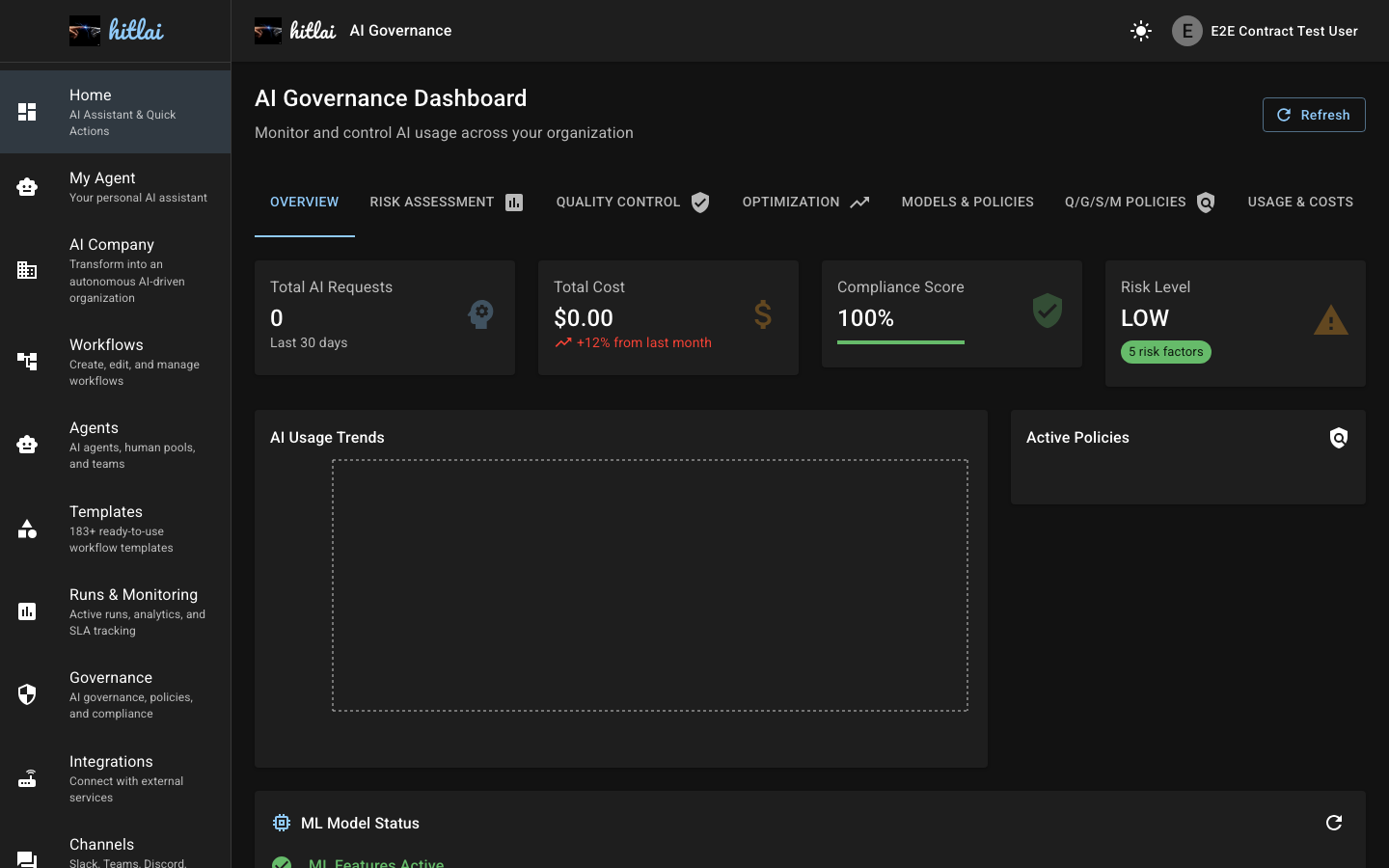 AI Governance Dashboard